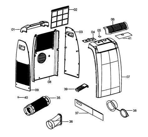 parts for delonghi portable air conditioner